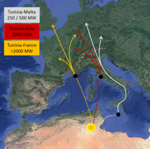 Ηλιακό πάρκο ισχύος 4,5GW στην σαχάρα θα παρέχει ενέργεια στην Ευρώπη